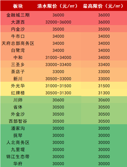 成都养生讲座_成都养生多少钱_成都的养生都是正规的吗