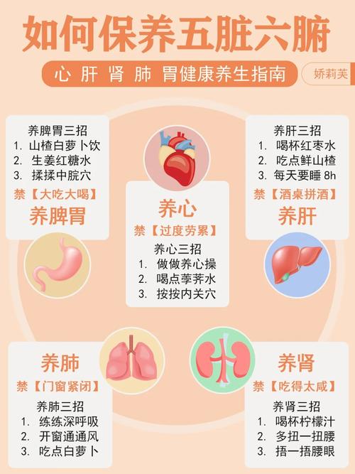 养生坊什么意思_桑拿养生坊_养生坊怎么样