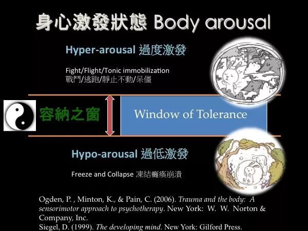 养生疗法大全种类_养生心理疗法_养生与心理疗法