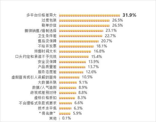 成都养生馆_成都养生项目_成都养生多少钱