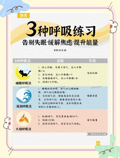 呼吸养生_养生呼吸六字诀_养生呼吸法视频教程