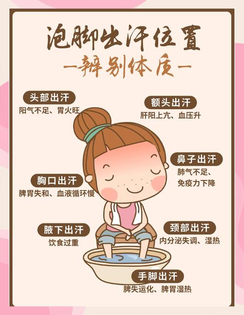 桑拿养身_桑拿健身_桑拿功能