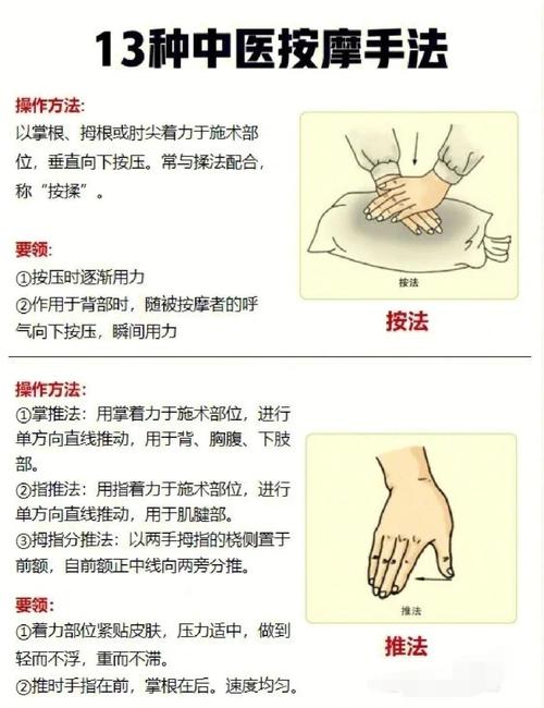 养生按摩通经络手法培训_养生按摩_养生按摩视频播放大全