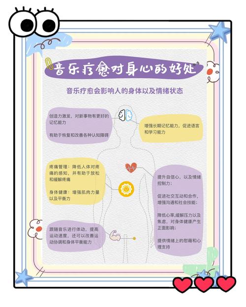养生的轻音乐_养生舒缓音乐_舒缓养生音乐推荐
