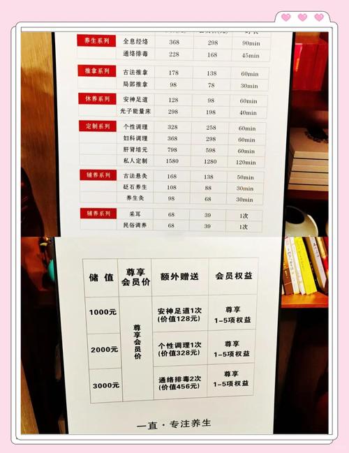 成都大保健2021_成都市大保健会所_成都哪里有大保健
