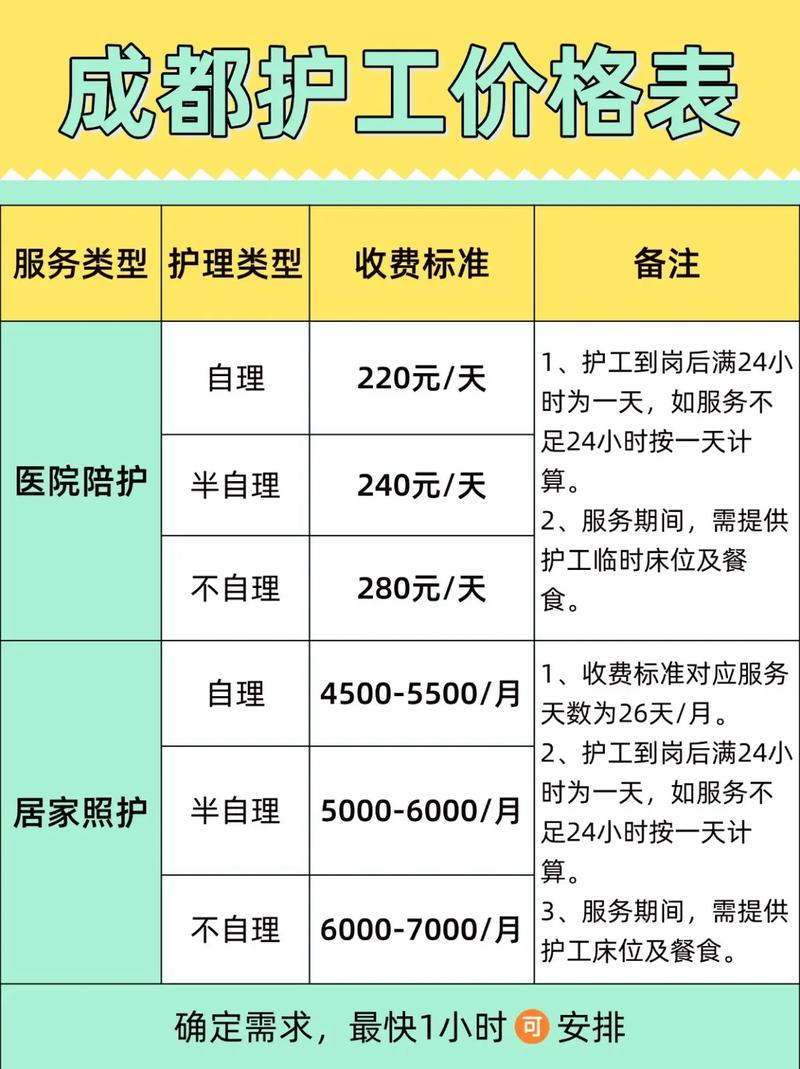 成都养生特殊服务_特殊养生项目_养生特殊服务的项目明细