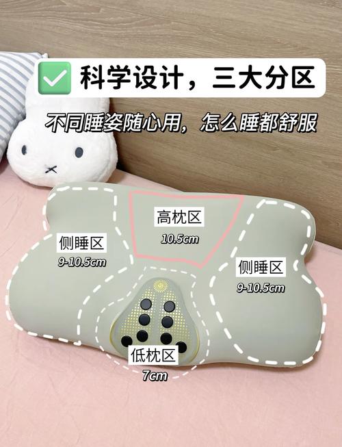 养生枕头怎么枕_保健养生枕头_养生睡眠枕