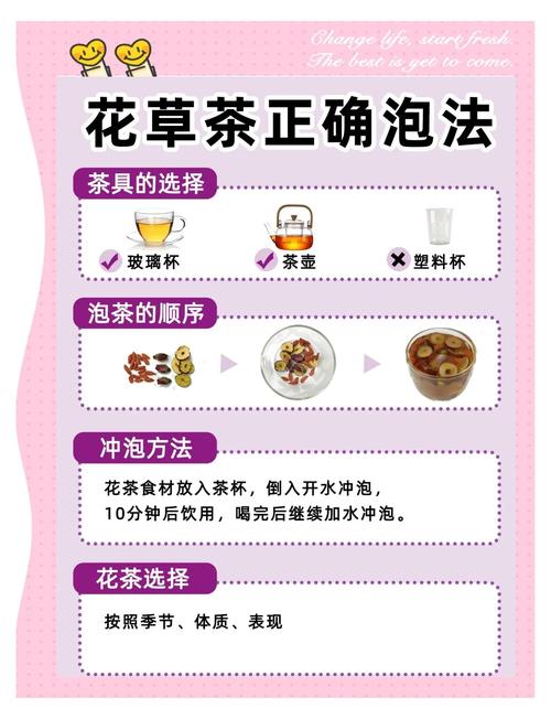养生花茶的功效_养生花茶_养生花茶搭配大全