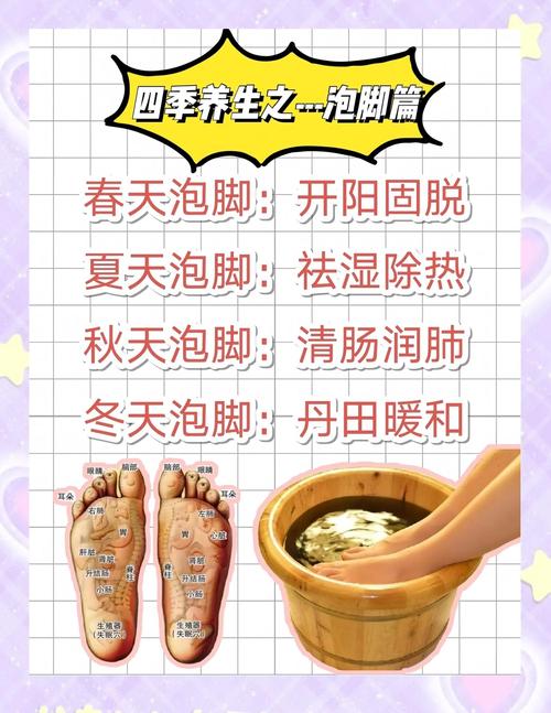 尚足养生足浴_山里娃养生足浴_养生足浴