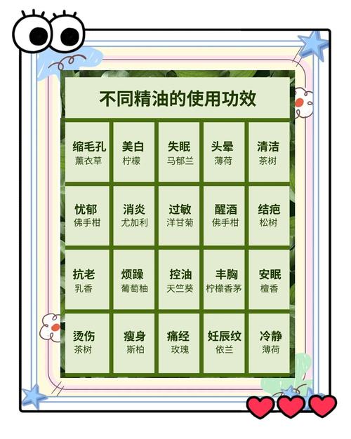 养生精油有什么功效_精油养生_养生精油怎么使用