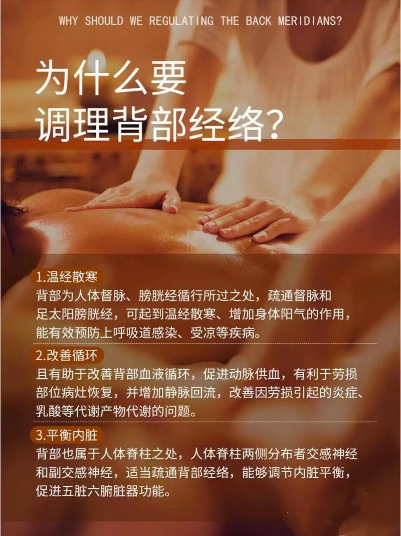 桑拿功能_桑拿理疗_桑拿疗法