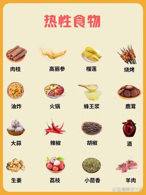冷热饮食_冷热疗各有哪些作用_养生冷热食疗