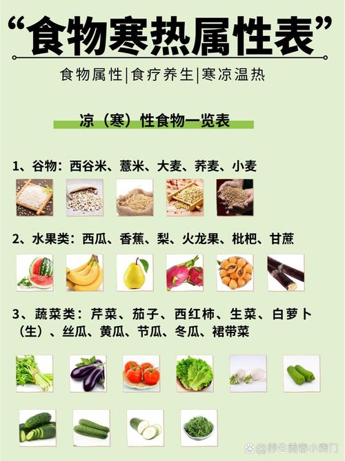 养生冷热食疗_冷热疗各有哪些作用_冷热饮食