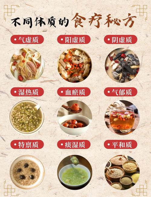 冷热疗法顺口溜_冷热饮食_养生冷热食疗