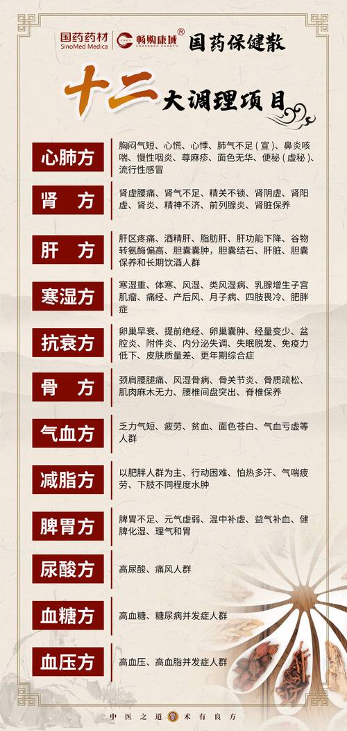 桑拿功能_养生桑拿_桑拿养身