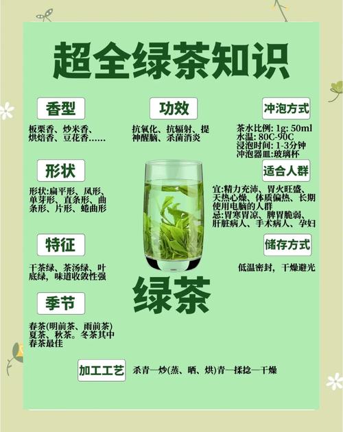 养生饮品配方大全_养生饮品加盟店_养生饮品