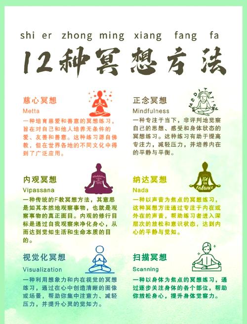 冥想养生_养生冥想话术引导词_养生冥想音乐